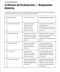 Evaluación Diagnóstica y Nivelación – Formación Cívica y Ética 3° Secundaria | NEM 2026-2027 | Examen, Planeación, Actividades y Presentación Editable 12 Imagen 5 124