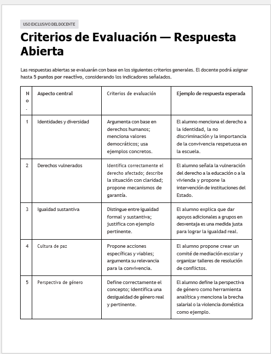 Evaluación Diagnóstica y Nivelación – Formación Cívica y Ética 3° Secundaria | NEM 2026-2027 | Examen, Planeación, Actividades y Presentación Editable 6 Evaluación Diagnóstica y Nivelación – Formación Cívica y Ética 3° Secundaria | NEM 2026-2027 | Examen, Planeación, Actividades y Presentación Editable - Image 6