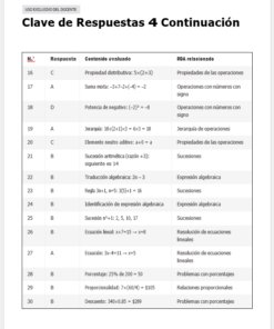 Evaluación Diagnóstica y Nivelación – Matemáticas 2° Secundaria | NEM 2026-2027 | Examen, Planeación, Actividades y Presentación Editable 12 Imagen 5 126