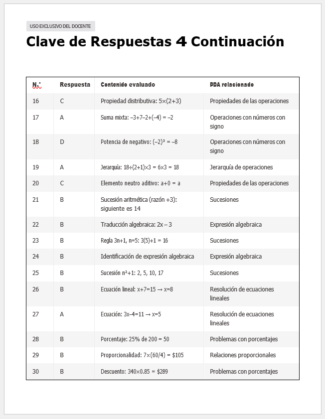Evaluación Diagnóstica y Nivelación – Matemáticas 2° Secundaria | NEM 2026-2027 | Examen, Planeación, Actividades y Presentación Editable 6 Evaluación Diagnóstica y Nivelación – Matemáticas 2° Secundaria | NEM 2026-2027 | Examen, Planeación, Actividades y Presentación Editable - Image 6