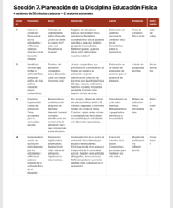 Planeaciones Interdisciplinarias NEM 2° Secundaria 2026-2027 | De lo Humano y lo Comunitario – Todo el Ciclo Escolar Mes por Mes 14 Imagen 5 130