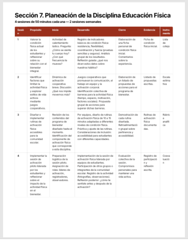 Planeaciones Interdisciplinarias NEM 2° Secundaria 2026-2027 | De lo ...