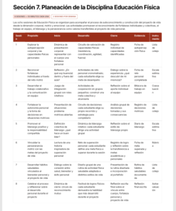 Planeaciones Interdisciplinarias NEM 3° Secundaria 2026-2027 | De lo Humano y lo Comunitario – Todo el Ciclo Escolar Mes por Mes 14 Imagen 5 131
