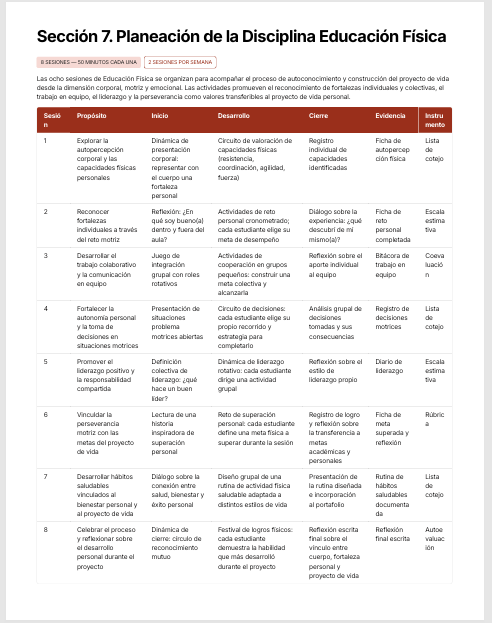 Planeaciones Interdisciplinarias NEM 3° Secundaria 2026-2027 | De lo Humano y lo Comunitario – Todo el Ciclo Escolar Mes por Mes 6 Planeaciones Interdisciplinarias NEM 3° Secundaria 2026-2027 | De lo Humano y lo Comunitario – Todo el Ciclo Escolar Mes por Mes - Image 6