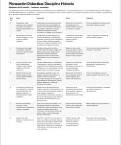 Planeaciones Interdisciplinarias NEM Ética, Naturaleza y Sociedades 1° Secundaria 2026-2027 | Todo el Ciclo Escolar Mes por Mes 12 Imagen 5 132
