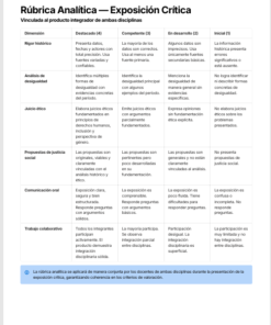 Planeaciones Interdisciplinarias NEM Ética, Naturaleza y Sociedades 2° Secundaria 2026-2027 | Todo el Ciclo Escolar Mes por Mes 12 Imagen 5 133