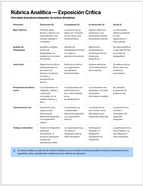 Planeaciones Interdisciplinarias NEM Ética, Naturaleza y Sociedades 2° Secundaria 2026-2027 | Todo el Ciclo Escolar Mes por Mes 6 Planeaciones Interdisciplinarias NEM Ética, Naturaleza y Sociedades 2° Secundaria 2026-2027 | Todo el Ciclo Escolar Mes por Mes - Image 6