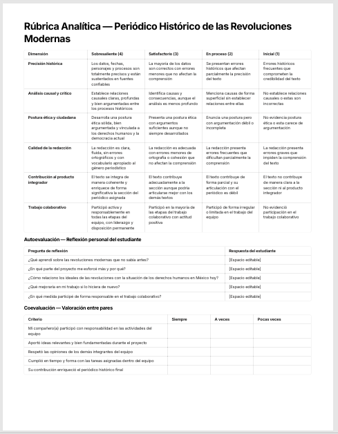 Planeaciones Interdisciplinarias NEM 3° Secundaria Ética, Naturaleza y Sociedades 2026-2027 | Todo el Ciclo Escolar Mes por Mes 6 Planeaciones Interdisciplinarias NEM 3° Secundaria Ética, Naturaleza y Sociedades 2026-2027 | Todo el Ciclo Escolar Mes por Mes - Image 6