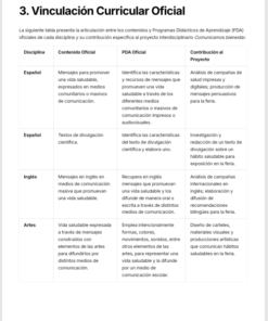 Planeaciones Interdisciplinarias NEM Lenguajes 1° Secundaria 2026-2027 | Todo el Ciclo Escolar Mes por Mes 14 Imagen 5 136