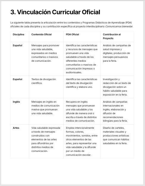 Planeaciones Interdisciplinarias NEM Lenguajes 1° Secundaria 2026-2027 | Todo el Ciclo Escolar Mes por Mes 6 Planeaciones Interdisciplinarias NEM Lenguajes 1° Secundaria 2026-2027 | Todo el Ciclo Escolar Mes por Mes - Image 6
