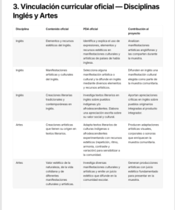 Planeaciones Interdisciplinarias NEM Lenguajes 2° Secundaria 2026-2027 | Todo el Ciclo Escolar Mes por Mes 16 Imagen 5 137