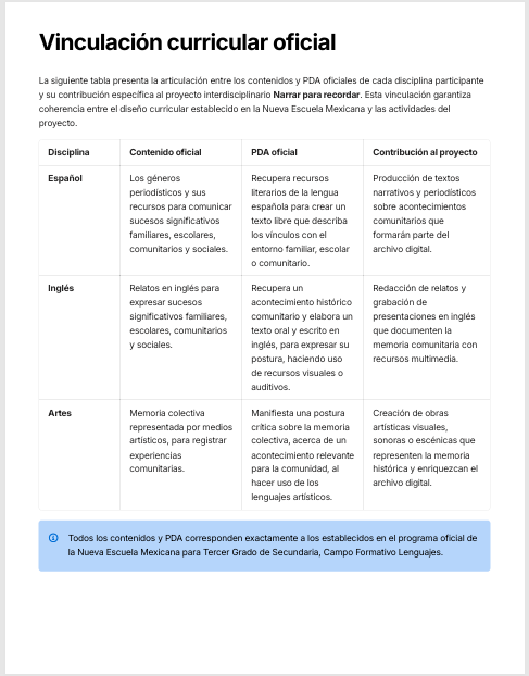 Planeaciones Interdisciplinarias NEM Lenguajes 3° Secundaria 2026-2027 | Todo el Ciclo Escolar Mes por Mes 6 Planeaciones Interdisciplinarias NEM Lenguajes 3° Secundaria 2026-2027 | Todo el Ciclo Escolar Mes por Mes - Image 6