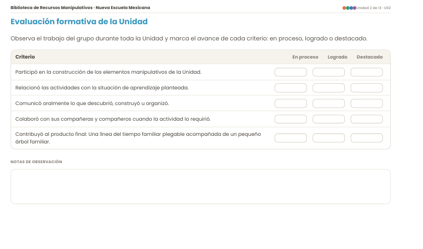 Cuaderno Interactivo Manipulativo NEM 2026-2027 1° de Primaria | Proyectos Integradores | PDF + Word Editable 6 Cuaderno Interactivo Manipulativo NEM 2026-2027 1° de Primaria | Proyectos Integradores | PDF + Word Editable - Image 6