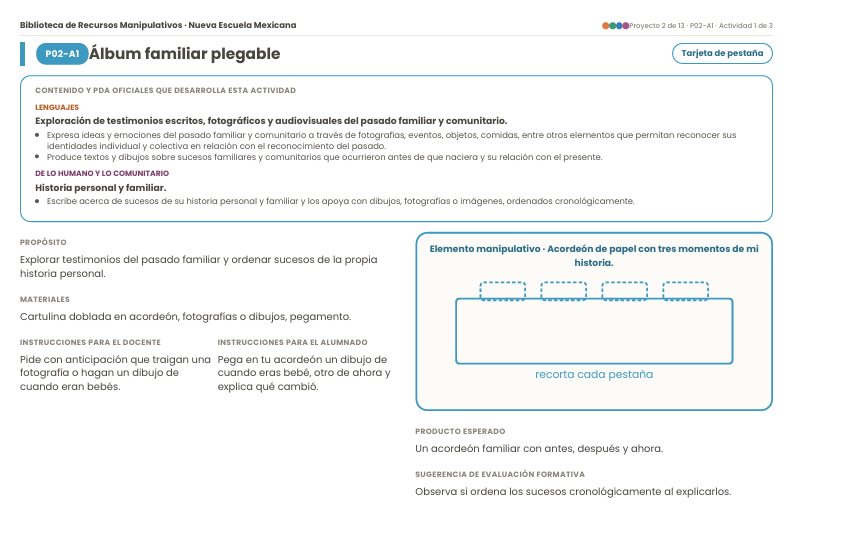 Lapbook Manipulativo NEM 2026-2027 2° de Primaria | Proyectos Integradores | PDF + Word Editable 6 Lapbook Manipulativo NEM 2026-2027 2° de Primaria | Proyectos Integradores | PDF + Word Editable - Image 6
