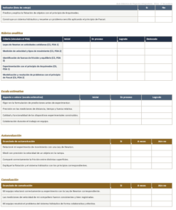 Proyectos Integradores de Física 2° Secundaria | NEM 2026-2027 | Word Editable 11 Imagen 5 154