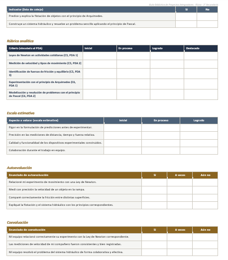 Proyectos Integradores de Física 2° Secundaria | NEM 2026-2027 | Word Editable 6 Proyectos Integradores de Física 2° Secundaria | NEM 2026-2027 | Word Editable - Image 6
