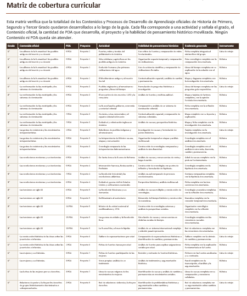 Proyectos Integradores de Historia para Secundaria | NEM 2026-2027 | Word Editable 11 Imagen 5 156
