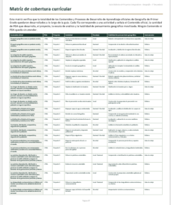 Proyectos Integradores de Geografía 1° Secundaria | NEM 2026-2027 | Word Editable 11 Imagen 5 157
