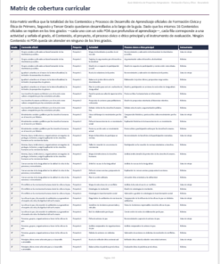 Proyectos Integradores de Formación Cívica y Ética para Secundaria | NEM 2026-2027 | Word Editable 11 Imagen 5 158