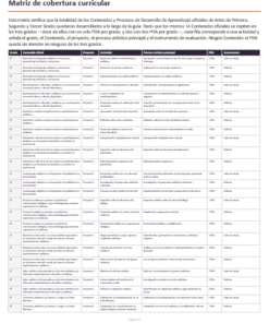 Proyectos Integradores de Artes para Secundaria | NEM 2026-2027 | Word Editable 11 Imagen 5 160