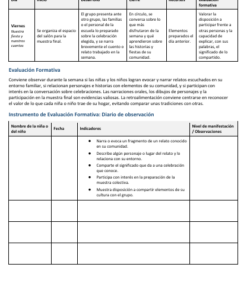 Secuencias Didácticas para Preescolar Primer Grado | Planeaciones NEM 2026-2027 | Word Editable 11 Imagen 5 161