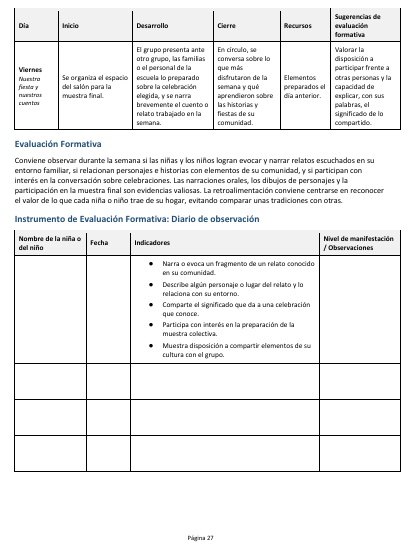 Secuencias Didácticas para Preescolar Primer Grado | Planeaciones NEM 2026-2027 | Word Editable 6 Secuencias Didácticas para Preescolar Primer Grado | Planeaciones NEM 2026-2027 | Word Editable - Image 6