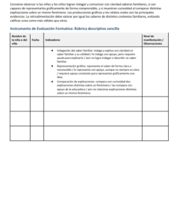 Secuencias Didácticas para Preescolar Segundo Grado | Planeaciones NEM 2026-2027 | Word Editable 11 Imagen 5 162
