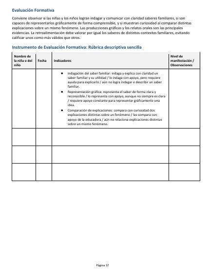 Secuencias Didácticas para Preescolar Segundo Grado | Planeaciones NEM 2026-2027 | Word Editable 6 Secuencias Didácticas para Preescolar Segundo Grado | Planeaciones NEM 2026-2027 | Word Editable - Image 6