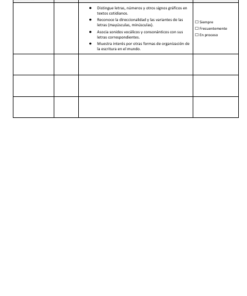 Secuencias Didácticas para Primaria Primer Grado | Planeaciones NEM 2026-2027 | Word Editable 11 Imagen 5 164