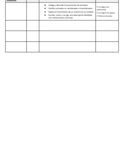Secuencias Didácticas para Primaria Tercer Grado | Planeaciones NEM 2026-2027 | Word Editable 11 Imagen 5 166