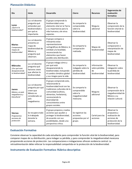 Secuencias Didácticas para Primaria Quinto Grado | Planeaciones NEM 2026-2027 | Word Editable 6 Secuencias Didácticas para Primaria Quinto Grado | Planeaciones NEM 2026-2027 | Word Editable - Image 6