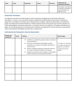 Secuencias Didácticas para Formación Cívica y Ética Primer Grado de Secundaria | Planeaciones NEM 2026-2027 | Word Editable 11 Imagen 5 176