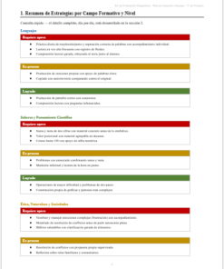 Kit de Evaluación Diagnóstica NEM 2° de Primaria 2026-2027 | 4 Herramientas para Evaluar y Atender el Rezago | Word y Excel Editable 12 Imagen 5 197