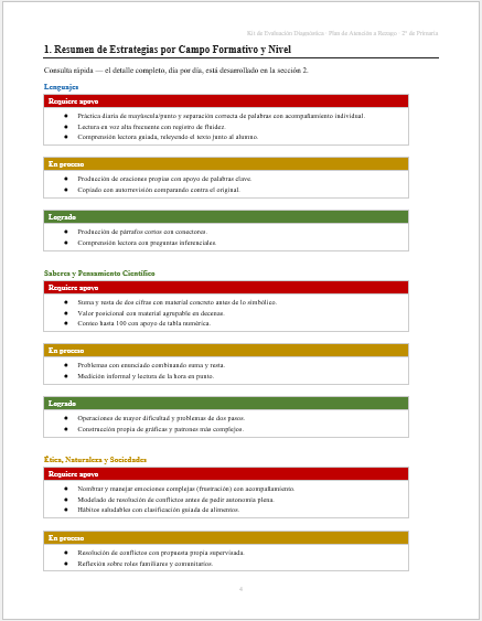Kit de Evaluación Diagnóstica NEM 2° de Primaria 2026-2027 | 4 Herramientas para Evaluar y Atender el Rezago | Word y Excel Editable 6 Kit de Evaluación Diagnóstica NEM 2° de Primaria 2026-2027 | 4 Herramientas para Evaluar y Atender el Rezago | Word y Excel Editable - Image 6