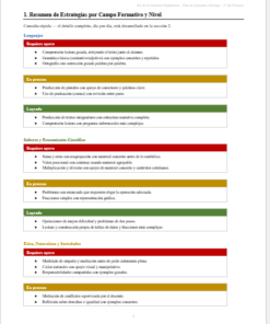 Kit de Evaluación Diagnóstica NEM 3° de Primaria 2026-2027 | 4 Herramientas para Evaluar y Atender el Rezago | Word y Excel Editable 12 Imagen 5 198