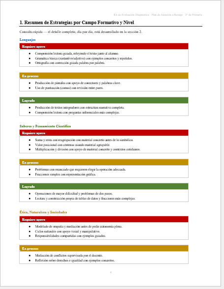 Kit de Evaluación Diagnóstica NEM 3° de Primaria 2026-2027 | 4 Herramientas para Evaluar y Atender el Rezago | Word y Excel Editable 6 Kit de Evaluación Diagnóstica NEM 3° de Primaria 2026-2027 | 4 Herramientas para Evaluar y Atender el Rezago | Word y Excel Editable - Image 6