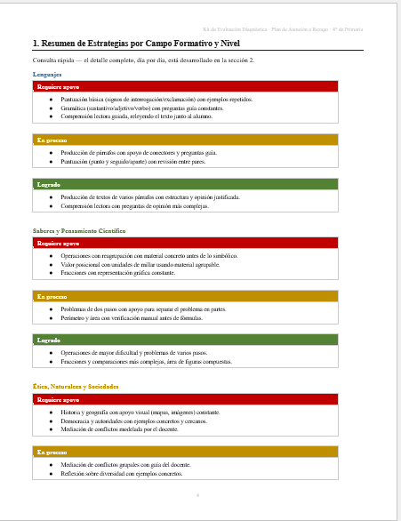 Kit de Evaluación Diagnóstica NEM 4° de Primaria 2026-2027 | 4 Herramientas para Evaluar y Atender el Rezago | Word y Excel Editable 6 Kit de Evaluación Diagnóstica NEM 4° de Primaria 2026-2027 | 4 Herramientas para Evaluar y Atender el Rezago | Word y Excel Editable - Image 6