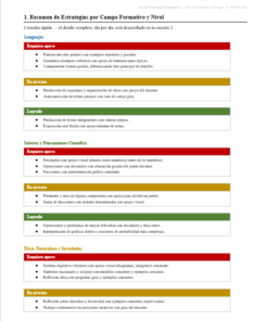 Kit de Evaluación Diagnóstica NEM 5° de Primaria 2026-2027 | 4 Herramientas para Evaluar y Atender el Rezago | Word y Excel Editable 12 Imagen 5 200