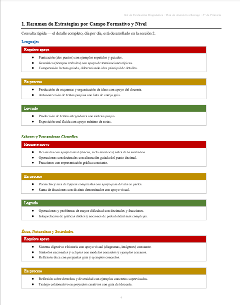 Kit de Evaluación Diagnóstica NEM 5° de Primaria 2026-2027 | 4 Herramientas para Evaluar y Atender el Rezago | Word y Excel Editable 6 Kit de Evaluación Diagnóstica NEM 5° de Primaria 2026-2027 | 4 Herramientas para Evaluar y Atender el Rezago | Word y Excel Editable - Image 6