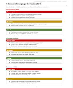 Kit de Evaluación Diagnóstica NEM Biología 1° de Secundaria 2026-2027 | 4 Herramientas para Evaluar y Atender el Rezago | Word y Excel Editable 12 Imagen 5 203