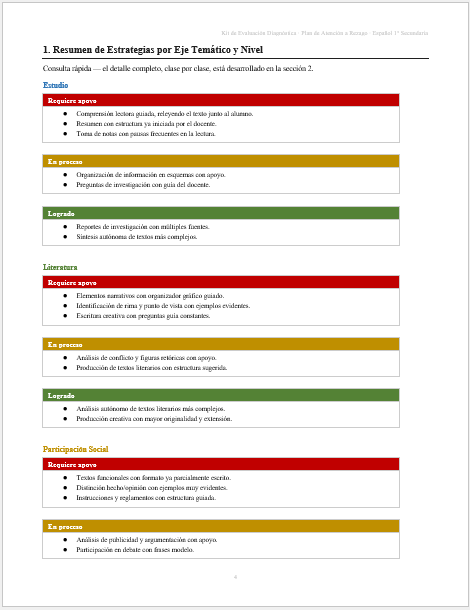 Kit de Evaluación Diagnóstica NEM Español 1° de Secundaria 2026-2027 | 4 Herramientas para Evaluar y Atender el Rezago | Word y Excel Editable 6 Kit de Evaluación Diagnóstica NEM Español 1° de Secundaria 2026-2027 | 4 Herramientas para Evaluar y Atender el Rezago | Word y Excel Editable - Image 6