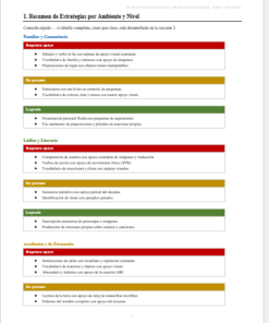 Kit de Evaluación Diagnóstica NEM Inglés 1° de Secundaria 2026-2027 | 4 Herramientas para Evaluar y Atender el Rezago | Word y Excel Editable 12 Imagen 5 205