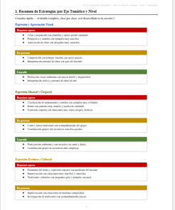 Kit de Evaluación Diagnóstica NEM Artes 1° de Secundaria 2026-2027 | 4 Herramientas para Evaluar y Atender el Rezago | Word y Excel Editable 12 Imagen 5 206