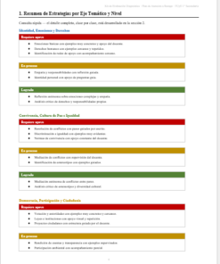Kit de Evaluación Diagnóstica NEM Formación Cívica y Ética 1° de Secundaria 2026-2027 | 4 Herramientas para Evaluar y Atender el Rezago | Word y Excel Editable 12 Imagen 5 208