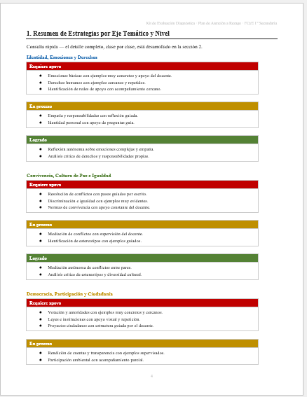 Kit de Evaluación Diagnóstica NEM Formación Cívica y Ética 1° de Secundaria 2026-2027 | 4 Herramientas para Evaluar y Atender el Rezago | Word y Excel Editable 6 Kit de Evaluación Diagnóstica NEM Formación Cívica y Ética 1° de Secundaria 2026-2027 | 4 Herramientas para Evaluar y Atender el Rezago | Word y Excel Editable - Image 6