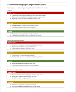 Kit de Evaluación Diagnóstica NEM Telesecundaria 1° 2026-2027 | 4 Herramientas para Evaluar y Atender el Rezago | Word y Excel Editable 12 Imagen 5 211