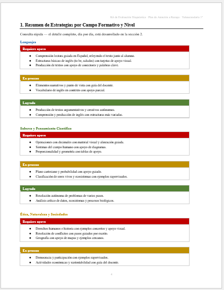 Kit de Evaluación Diagnóstica NEM Telesecundaria 1° 2026-2027 | 4 Herramientas para Evaluar y Atender el Rezago | Word y Excel Editable 6 Kit de Evaluación Diagnóstica NEM Telesecundaria 1° 2026-2027 | 4 Herramientas para Evaluar y Atender el Rezago | Word y Excel Editable - Image 6