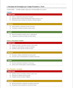 Kit de Evaluación Diagnóstica NEM Telesecundaria 2° 2026-2027 | 4 Herramientas para Evaluar y Atender el Rezago | Word y Excel Editable 12 Imagen 5 212