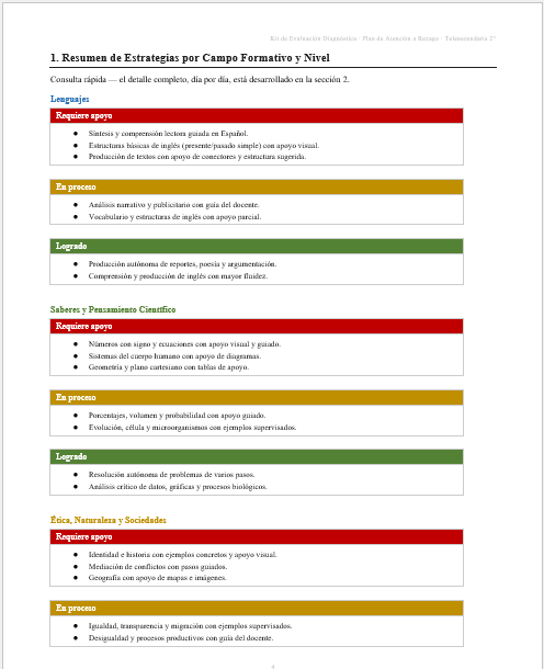 Kit de Evaluación Diagnóstica NEM Telesecundaria 2° 2026-2027 | 4 Herramientas para Evaluar y Atender el Rezago | Word y Excel Editable 6 Kit de Evaluación Diagnóstica NEM Telesecundaria 2° 2026-2027 | 4 Herramientas para Evaluar y Atender el Rezago | Word y Excel Editable - Image 6