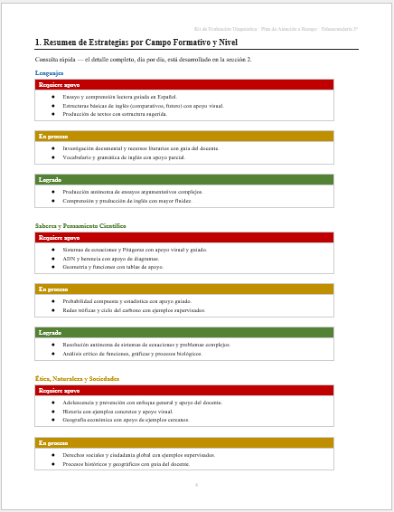 Kit de Evaluación Diagnóstica NEM Telesecundaria 3° 2026-2027 | 4 Herramientas para Evaluar y Atender el Rezago | Word y Excel Editable 6 Kit de Evaluación Diagnóstica NEM Telesecundaria 3° 2026-2027 | 4 Herramientas para Evaluar y Atender el Rezago | Word y Excel Editable - Image 6